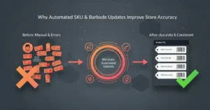 Why automated sku & barcode updates improve store accuracy